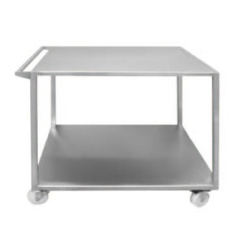 CART