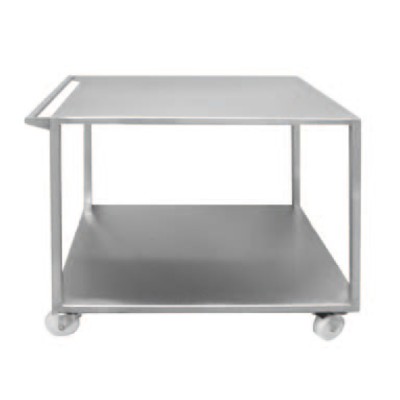 CART